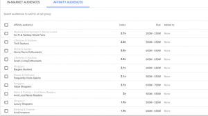 Affinity audiences to improve SEO