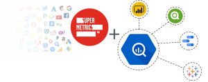 Supermetrics for BigQuery