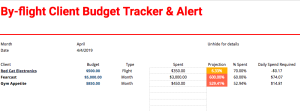Supermetrics Google Ads Client Budget Tracker and Alert Reporting Template for Google Sheets