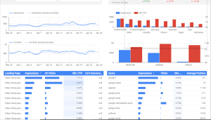 Google Data Studio report from Google BigQuery data