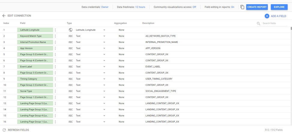 Populate data in Google Data Studio