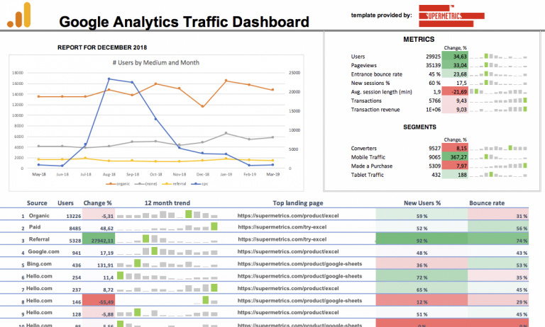 microsoft excel report templates