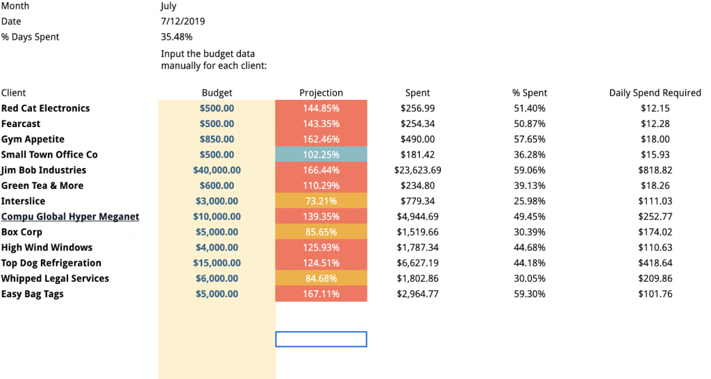 Client budget tracker