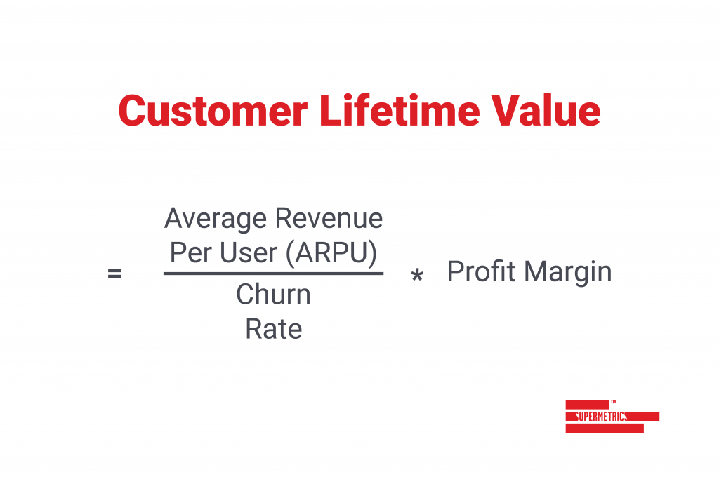 Affiliate Marketing Kpis How To Measure The Effectiveness Of Your