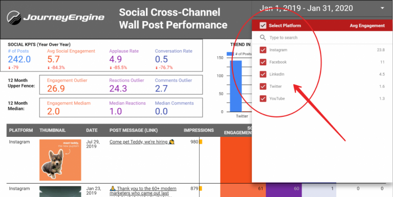 How to filter social media audit template