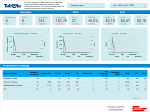 Taboola-reporting-template