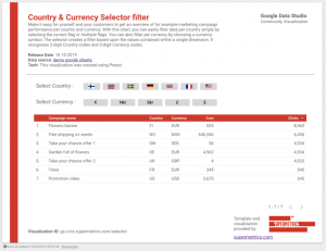 Country currency picker