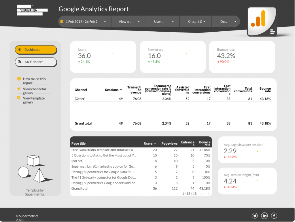 google analytics report template
