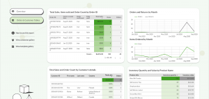 Shopify dashboard in Data Studio