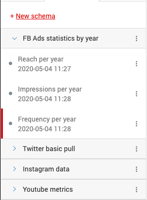 Create customised data extraction schemas