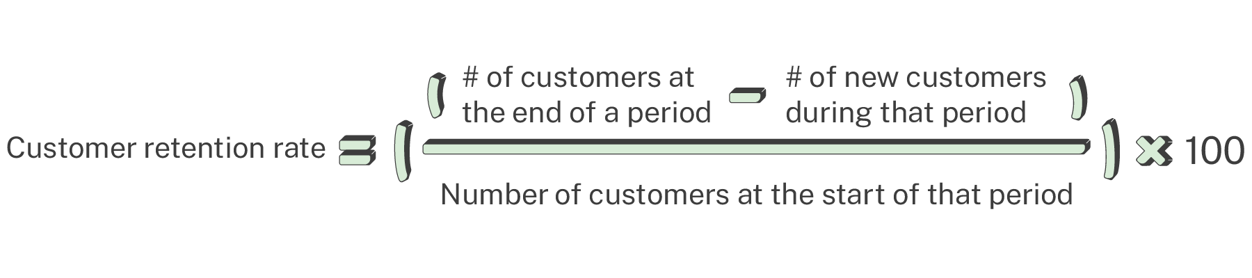 customer retention rate calculation ecommerce