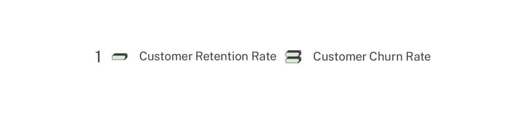 Customer churn rate calculation ecommerce