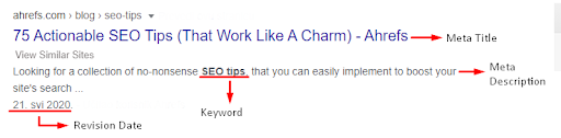 Meta data in Google SERPs