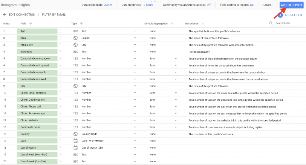 Instagram Insights template 3