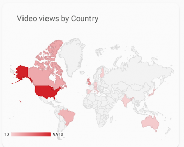 View by country