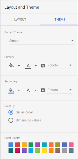 how to create a custom theme in google data studio