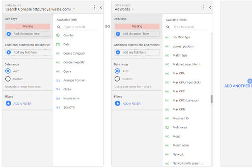 another word for advanced google analytics certificatin