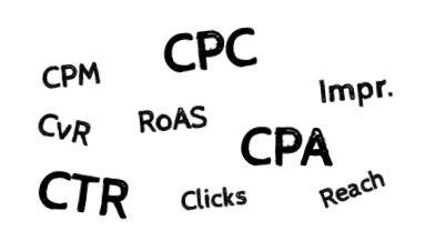 CPC, CTR, CPA