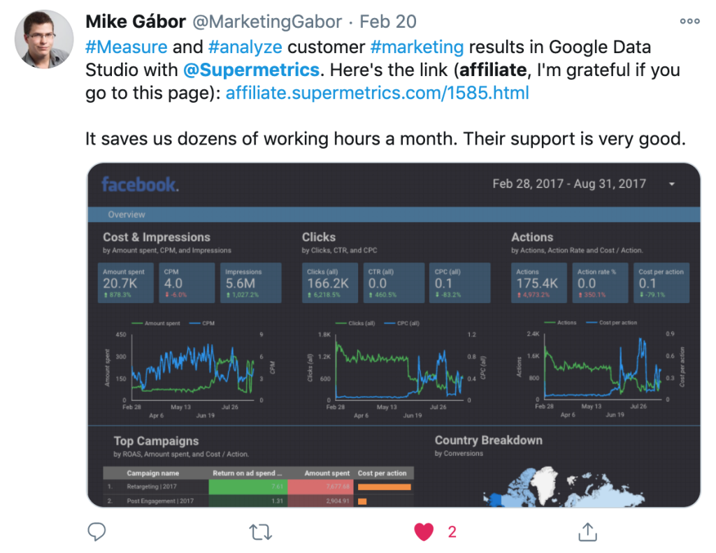 example of affiliate disclosure on twitter by mike gábor