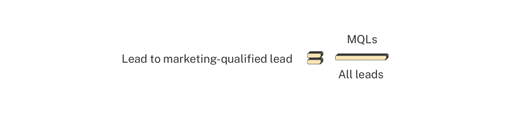 lead to mql formula