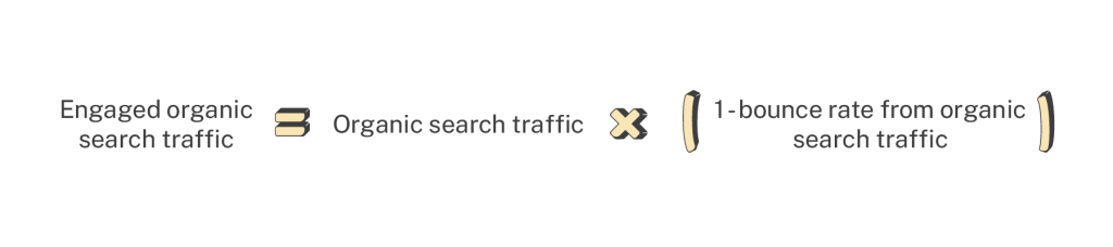 engaged organic search traffic calculation
