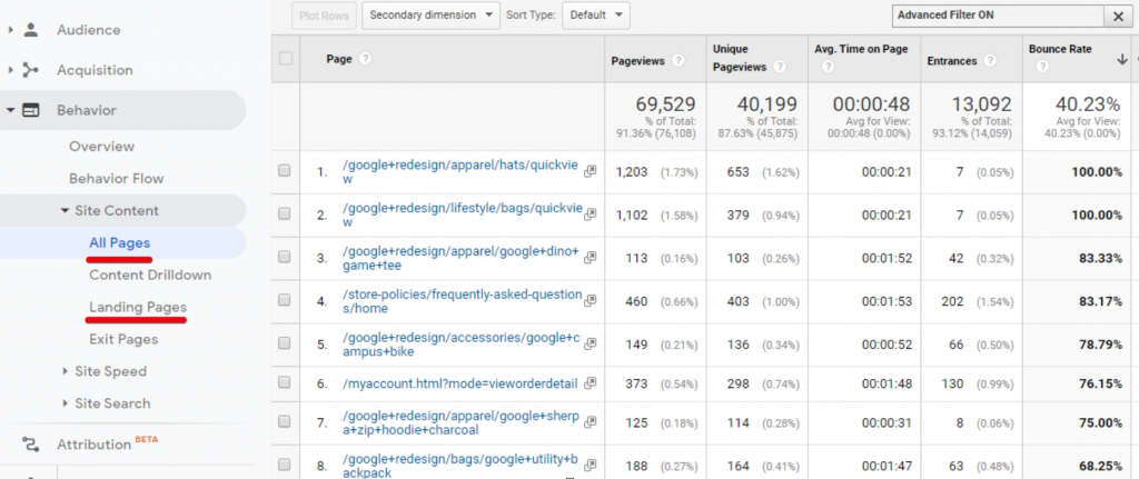 Landing pages report in Google Analytics
