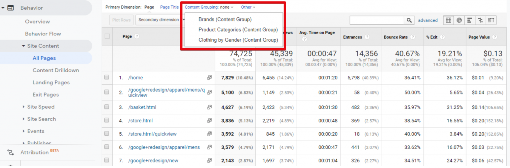 Content grouping in Google Analytics