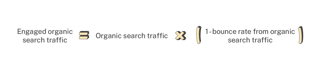 Engaged organic search traffic