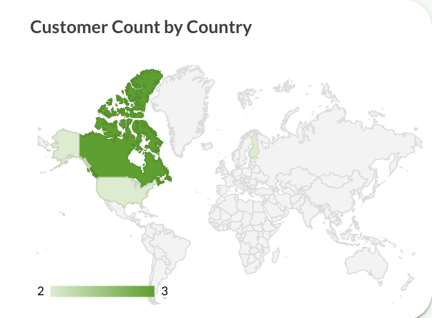 Customer count by country