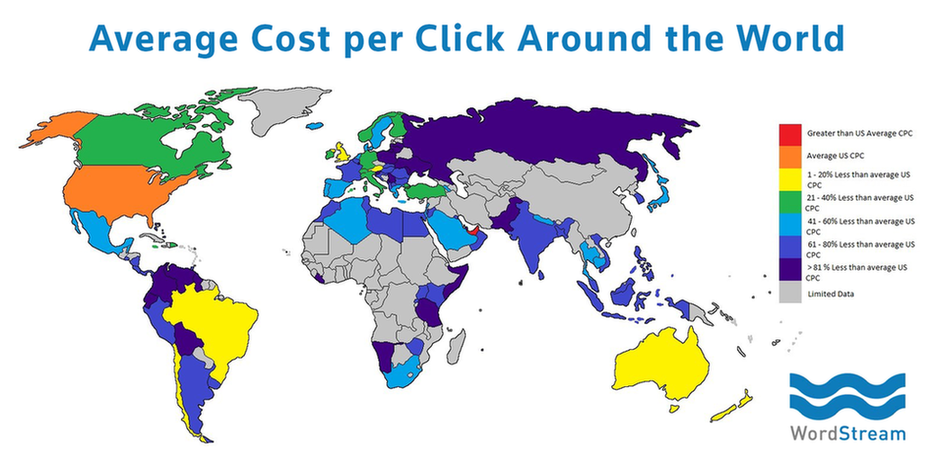 Average CTR by country, source: wordstream.com