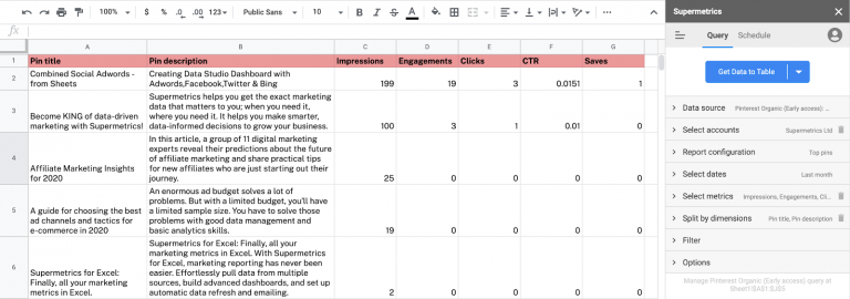 Pinterest content analysis report in Google Sheets