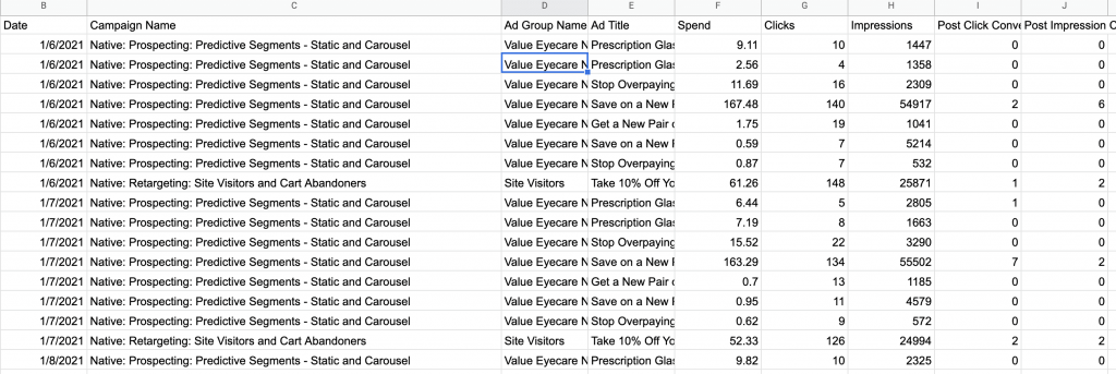 Happy Cog's performance data in Google Sheets