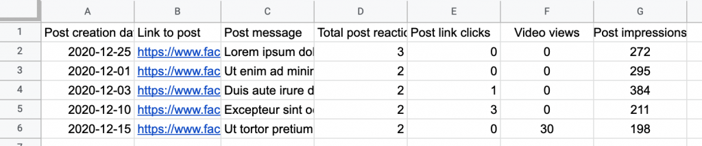 Facebook Ads report in Google Sheets