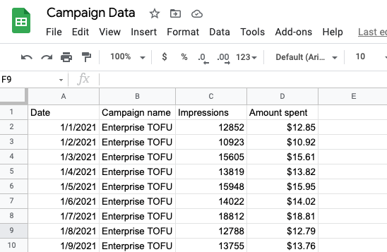 Campaign data example in Google Sheets