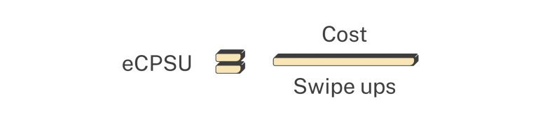 eCPSU formula