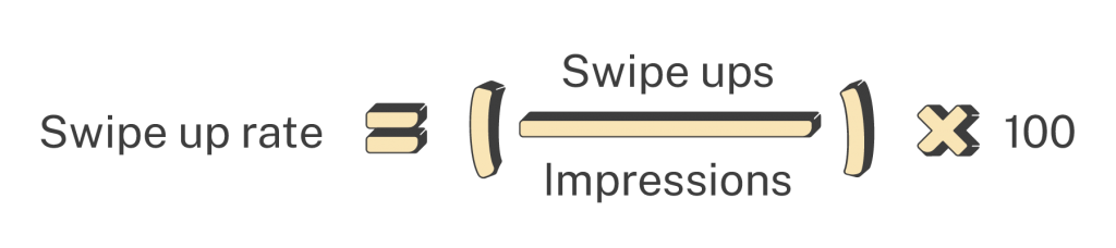 Swipe up rate formula