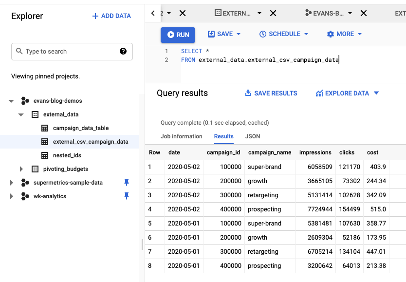 Example table in Google BigQuery