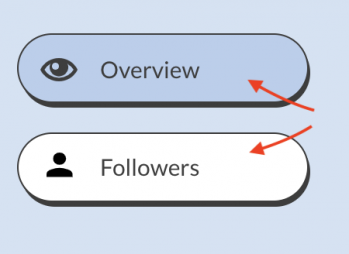 LinkedIn page overview vs. followers