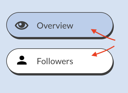 LinkedIn page overview vs. followers