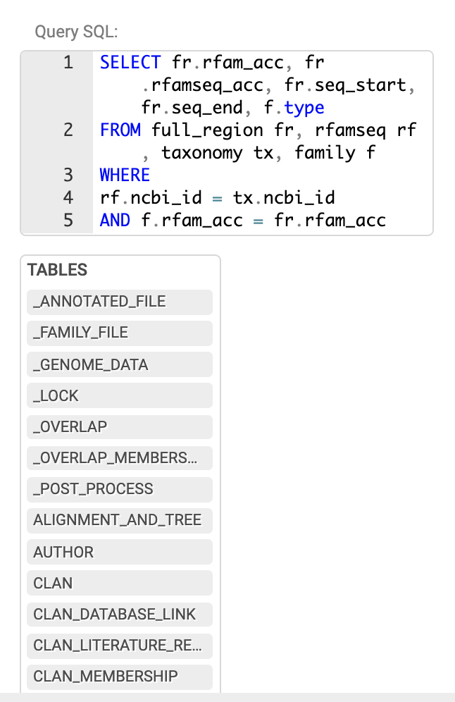 Example MySQL query