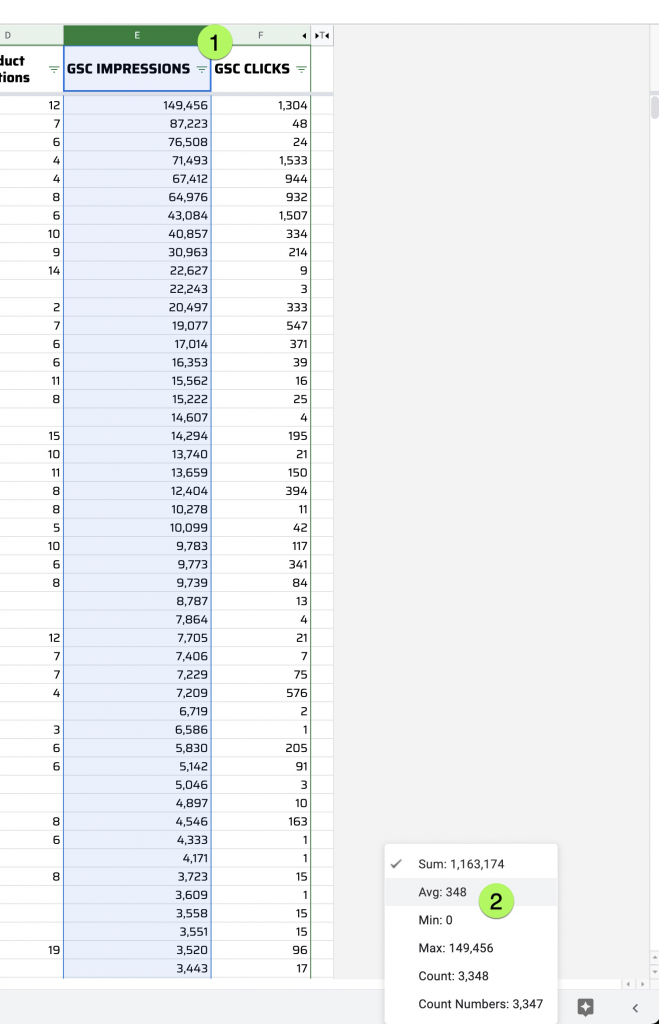 Sort your funnel depth audit data