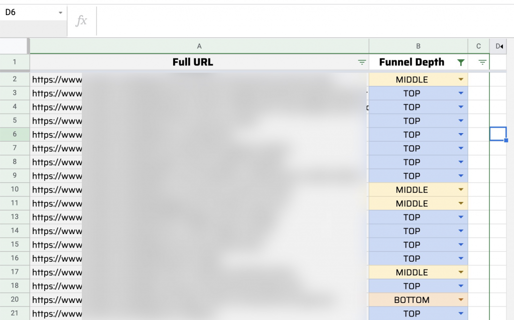 Funnel depth audit spreadsheet