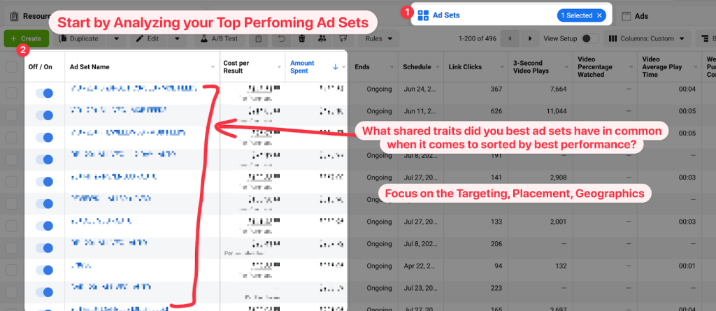 Segment your ad sets