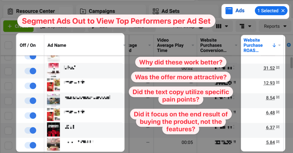 Segment your ad creatives