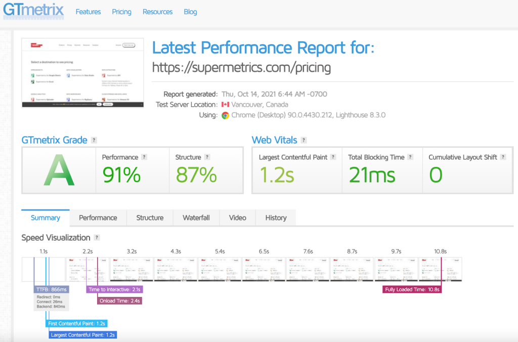 gtmetrix performance report example for supermetrics pricing page