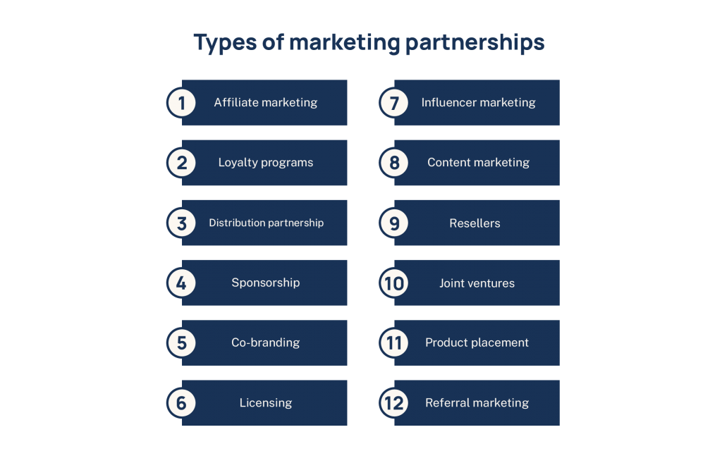 Types of marketing partnerships
