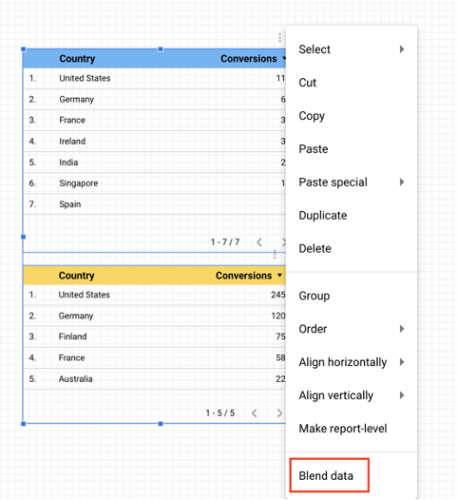 How to blend two table in Google Data Studio