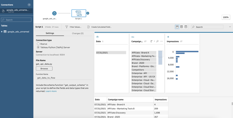 Tableau Prep Supermetrics API, connection script