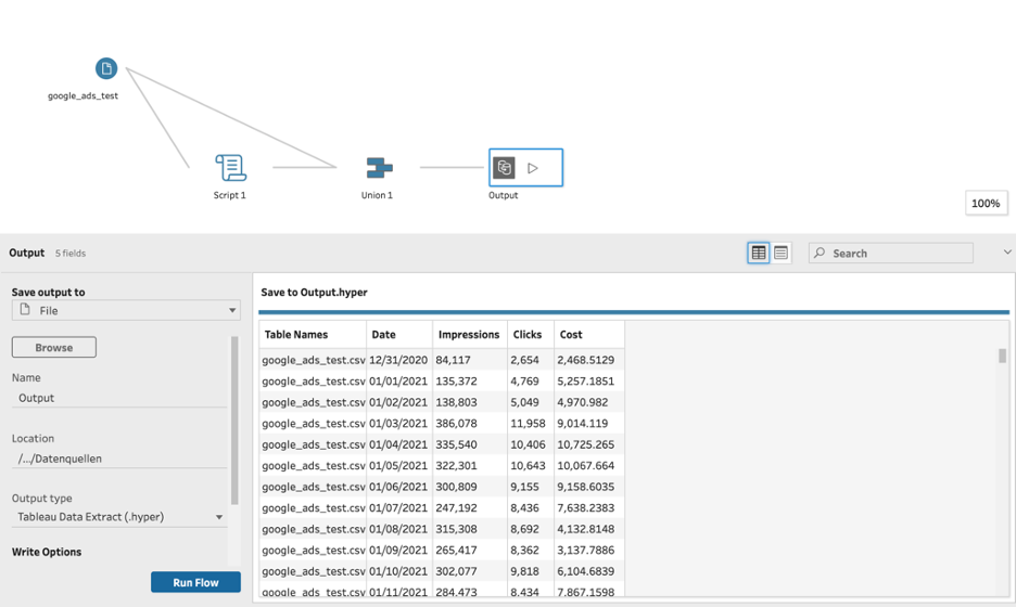 Tableau Prep Supermetrics API, output function