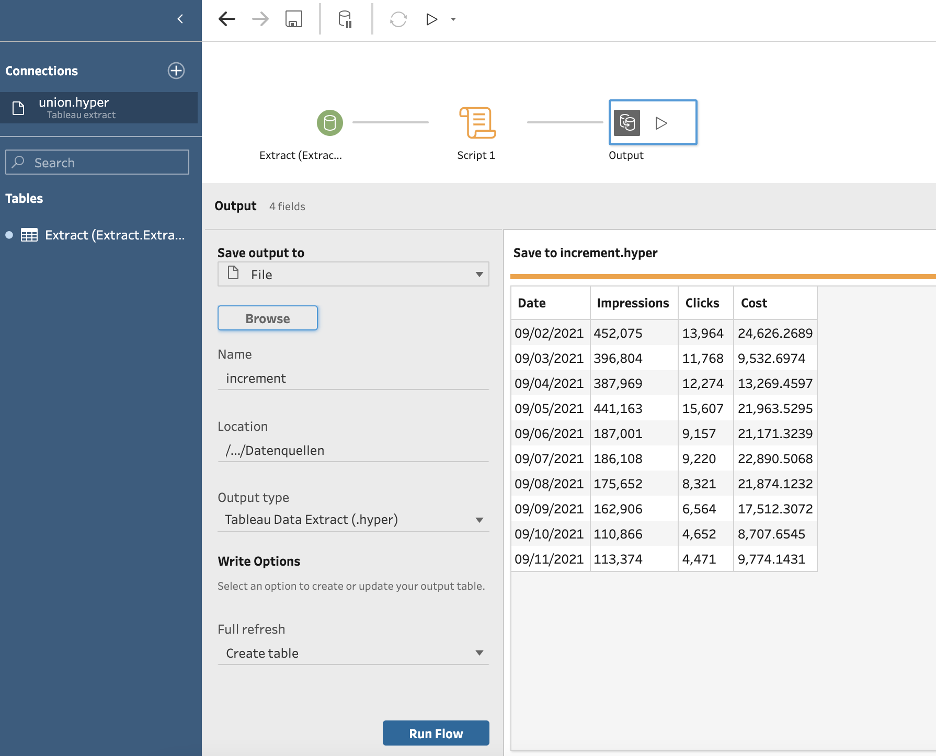 Tableau Prep Supermetrics API, output function